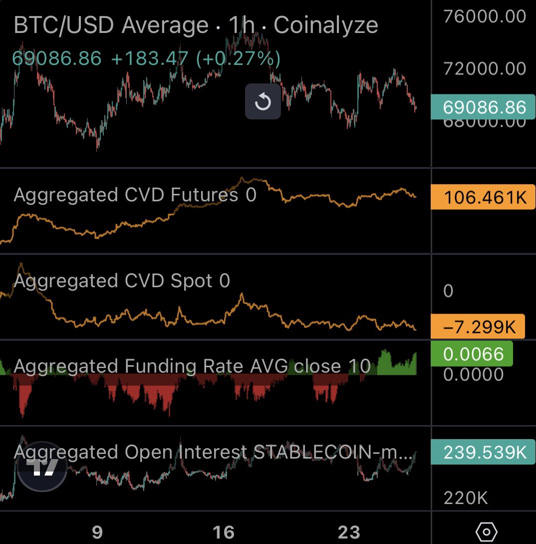 CryptoMatheos tweet media