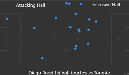 SoccerWithSam tweet media