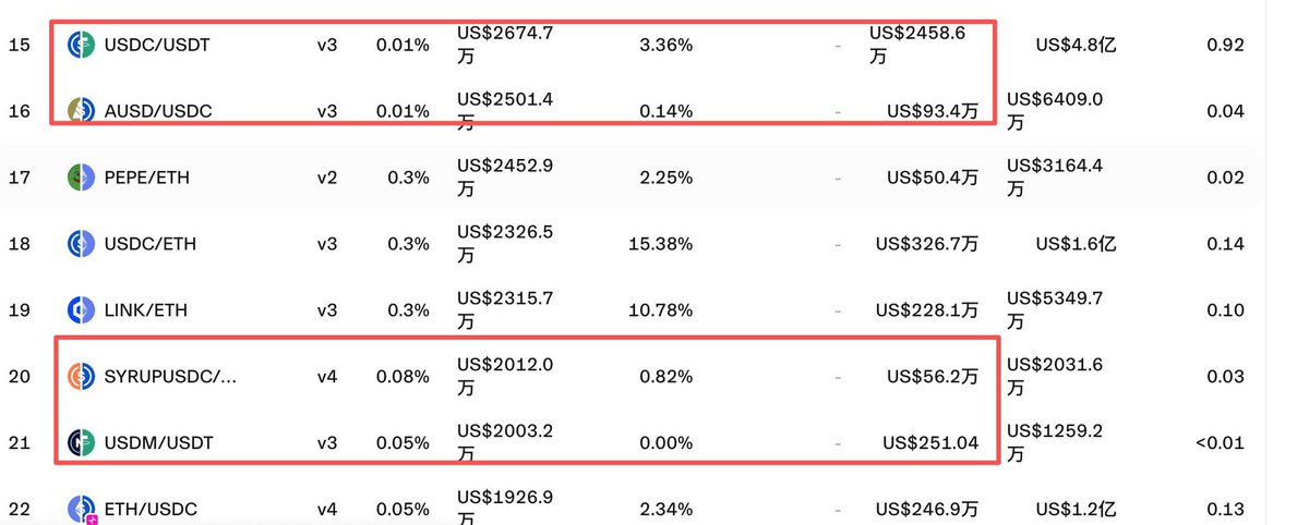 DeLord 💎 tweet media
