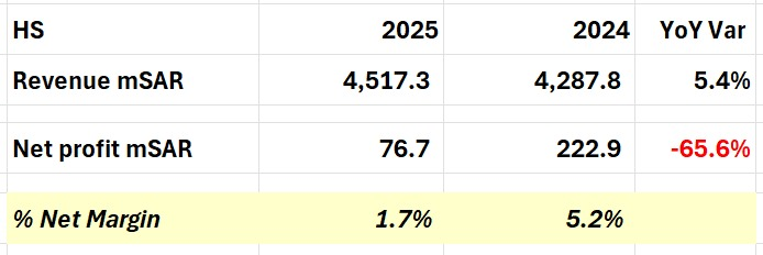 THE WOLF OF TASI ™ tweet media