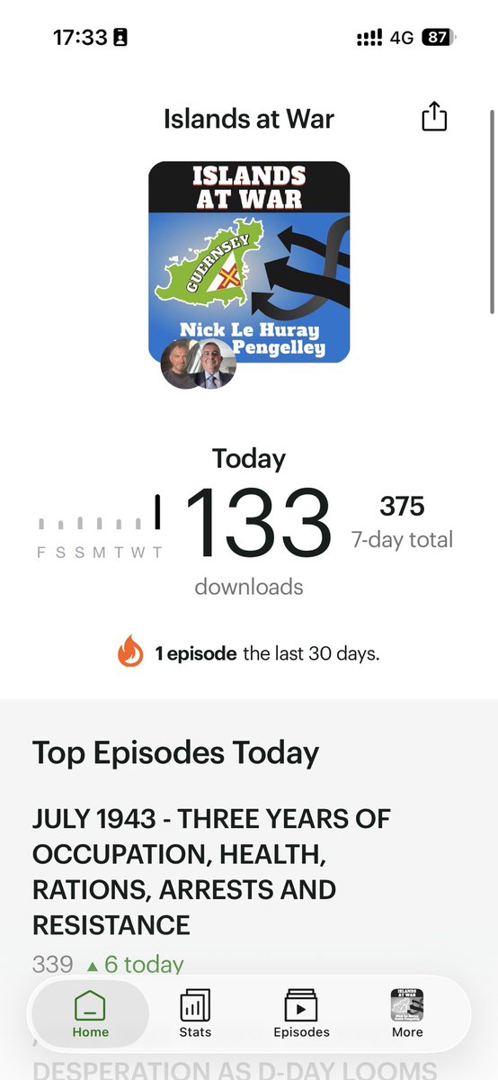 Islands At War tweet media