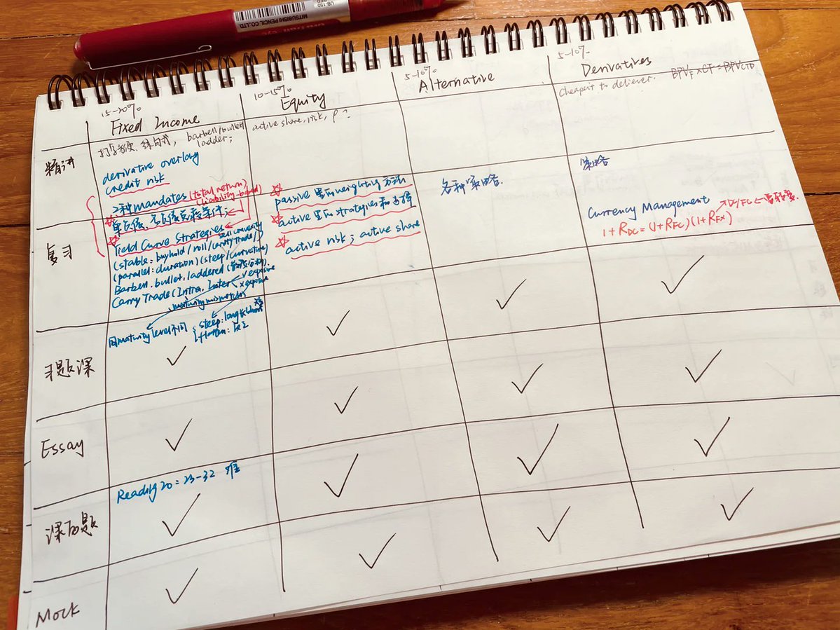 andreas bruegmann tweet media