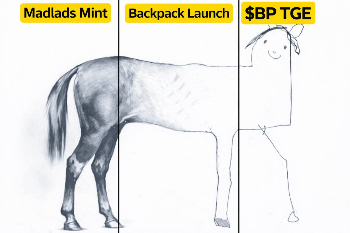 TAhmed93's tweet photo. Most of the loyal @MadLads community has same feeling after @Backpack $BP TGE. 👀

Community feel betrayed but i believe we will bounce back strong. 💯 

WAO 🎒 https://t.co/2oKqRLZFxe
