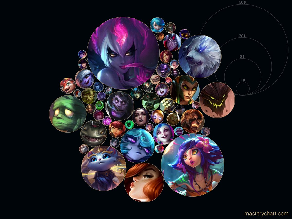 evelynnle goz gozeyim