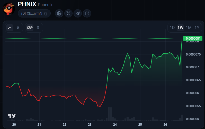 Ching 清朝 tweet media