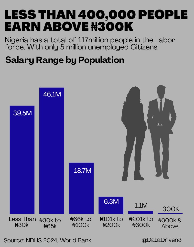 DataDriven tweet media