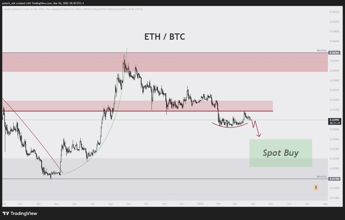 polaris_xbt tweet media