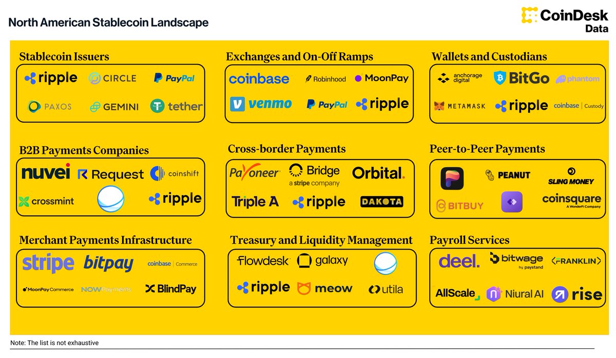 James Rule XRP 👊😎 tweet media
