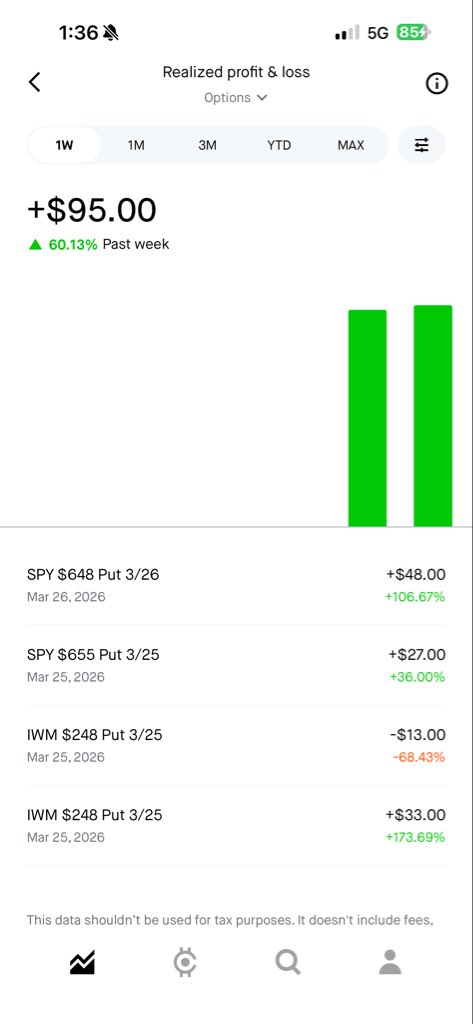 Don Steven tweet media