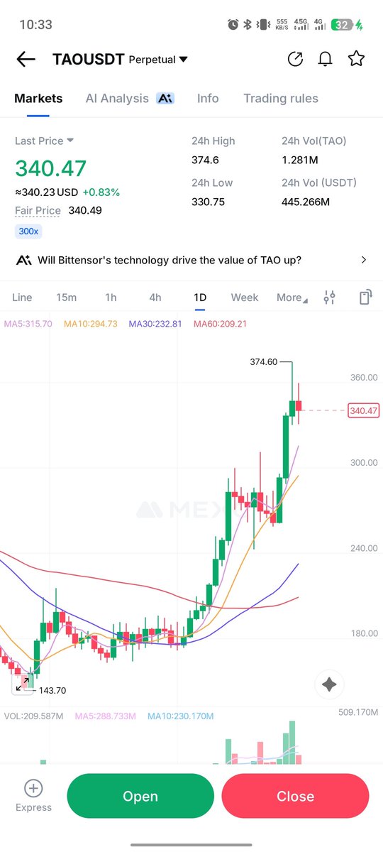 Crypto World tweet media