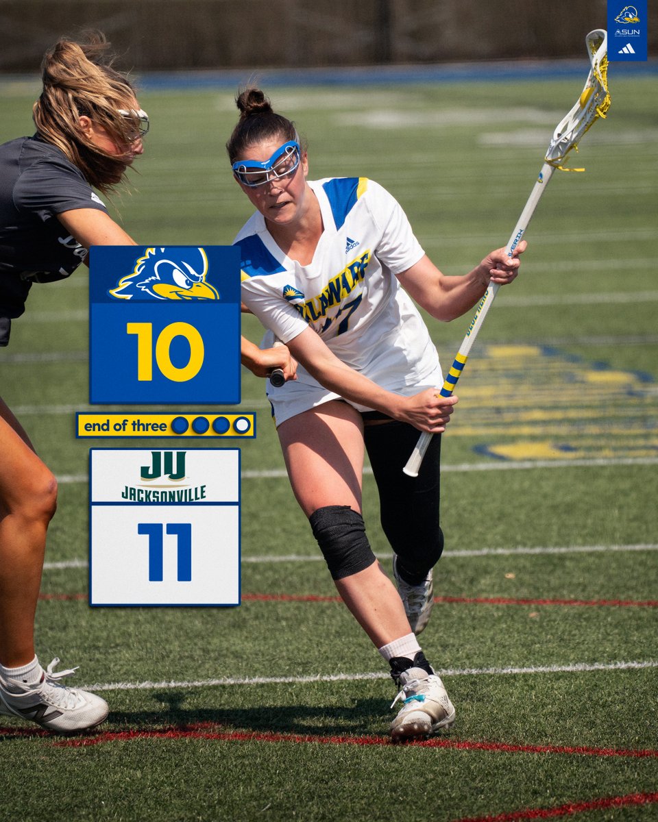 Delaware Women's Lacrosse tweet media
