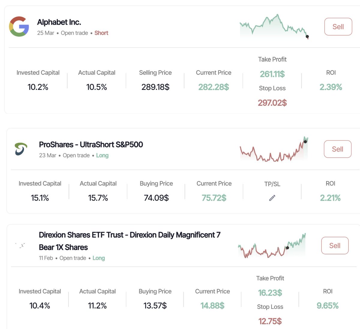 IncomeSharks tweet media