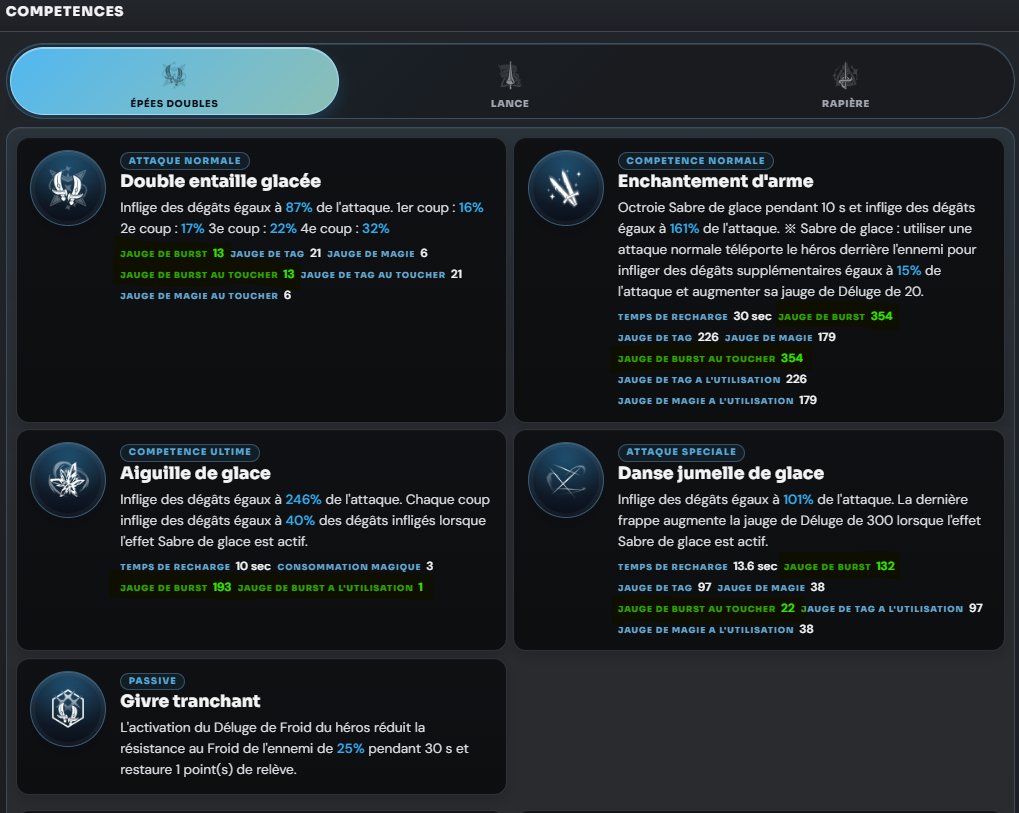 Jarod | 7DS Origin tweet media