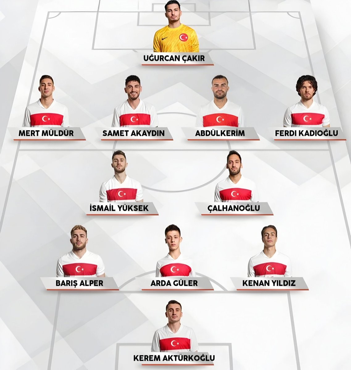 #TURvROM  #millitakım 
   Türkiye romanya maçı heyecanlı maç.