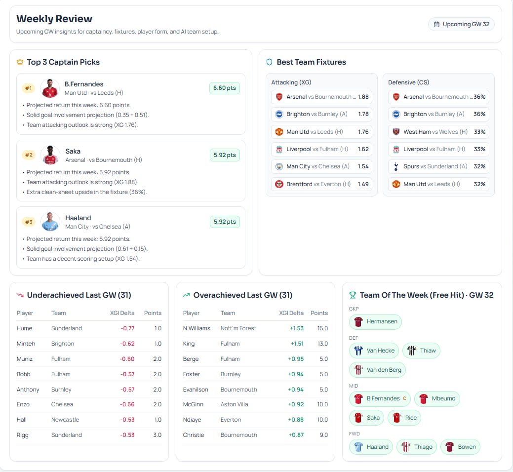 Analytics_FPL tweet media