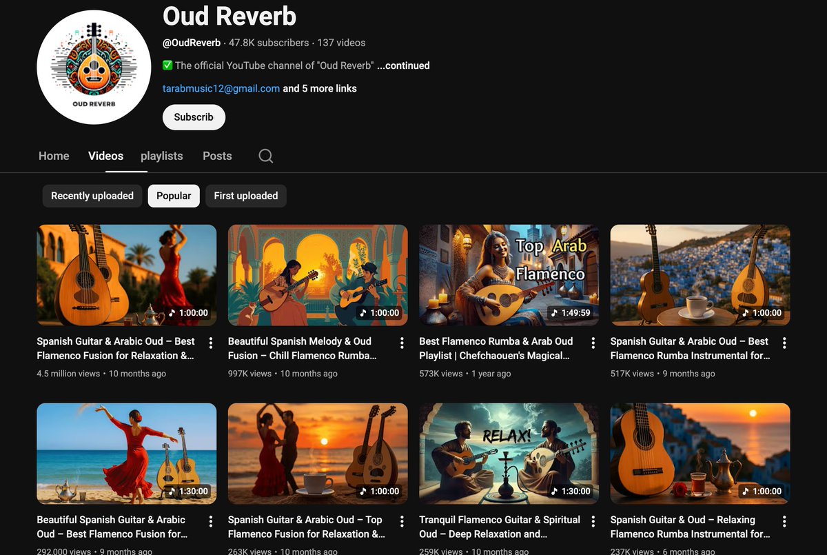 Creator Backstage tweet media