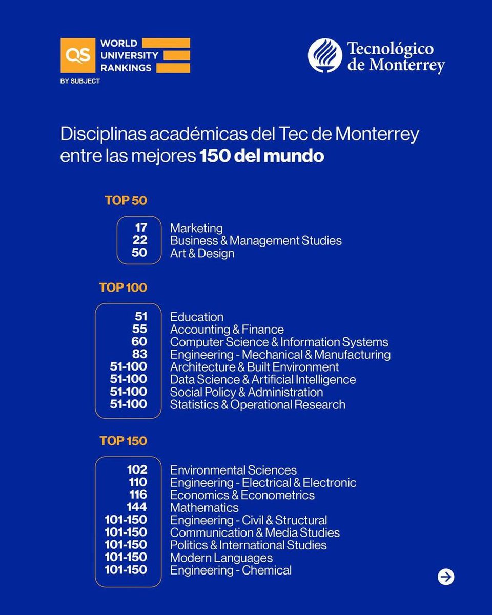 TEC campus Toluca tweet media