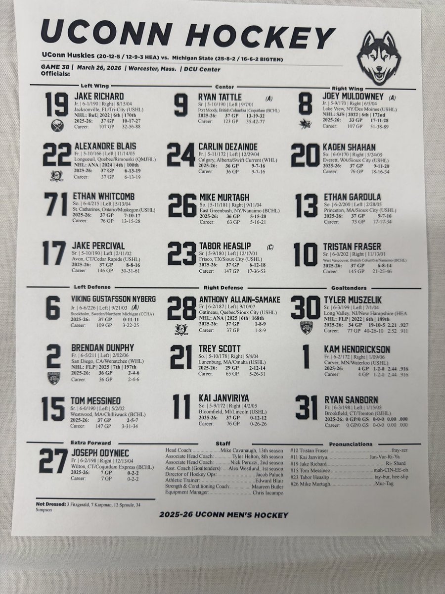 TheUConnBlog's tweet image. With @DanielVConnolly in Ft. Worth, @Ian_Bethune is in Woostah with #icebus

Today’s lines while we wait through this delay