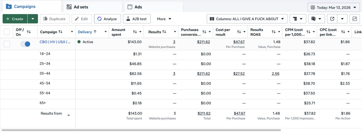 Anthony Camacho tweet media
