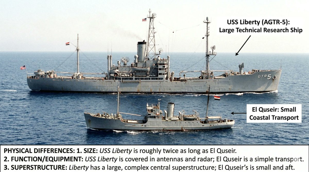 USS Liberty Veterans Association tweet media