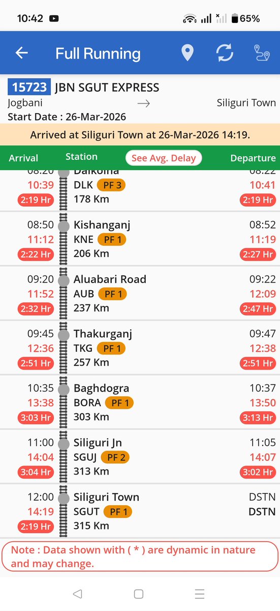 Jogbani town tweet media