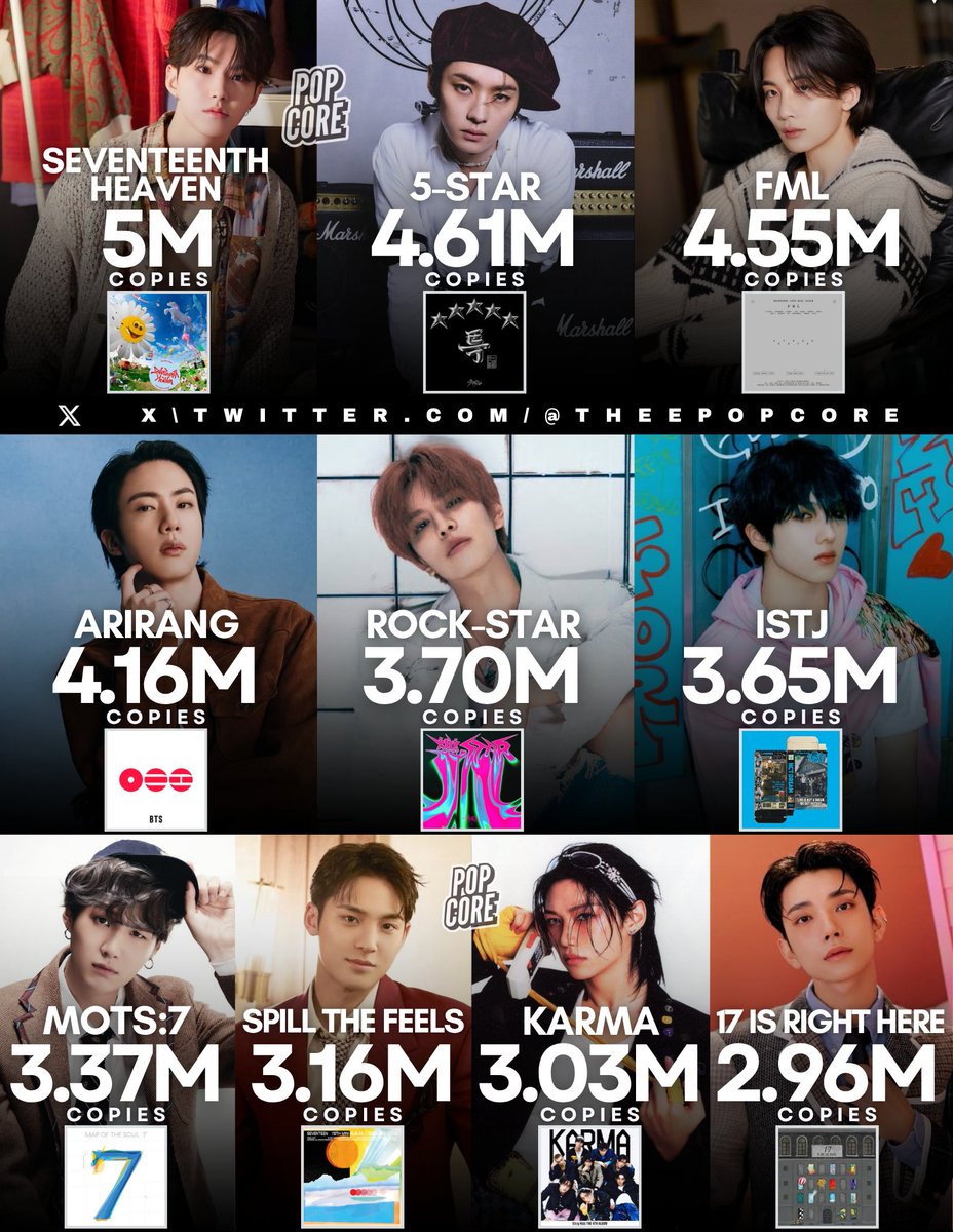 Pop Core tweet media