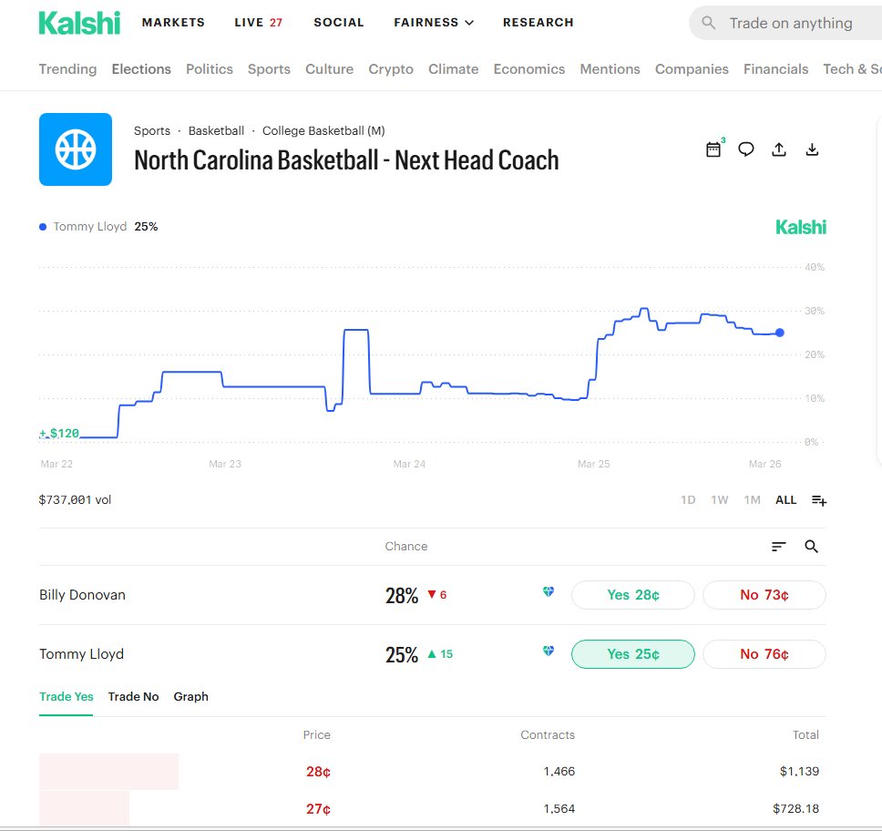 David Chesley tweet media