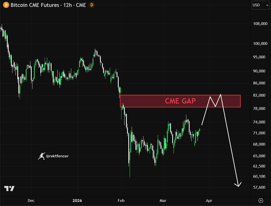 Rekt Fencer tweet media