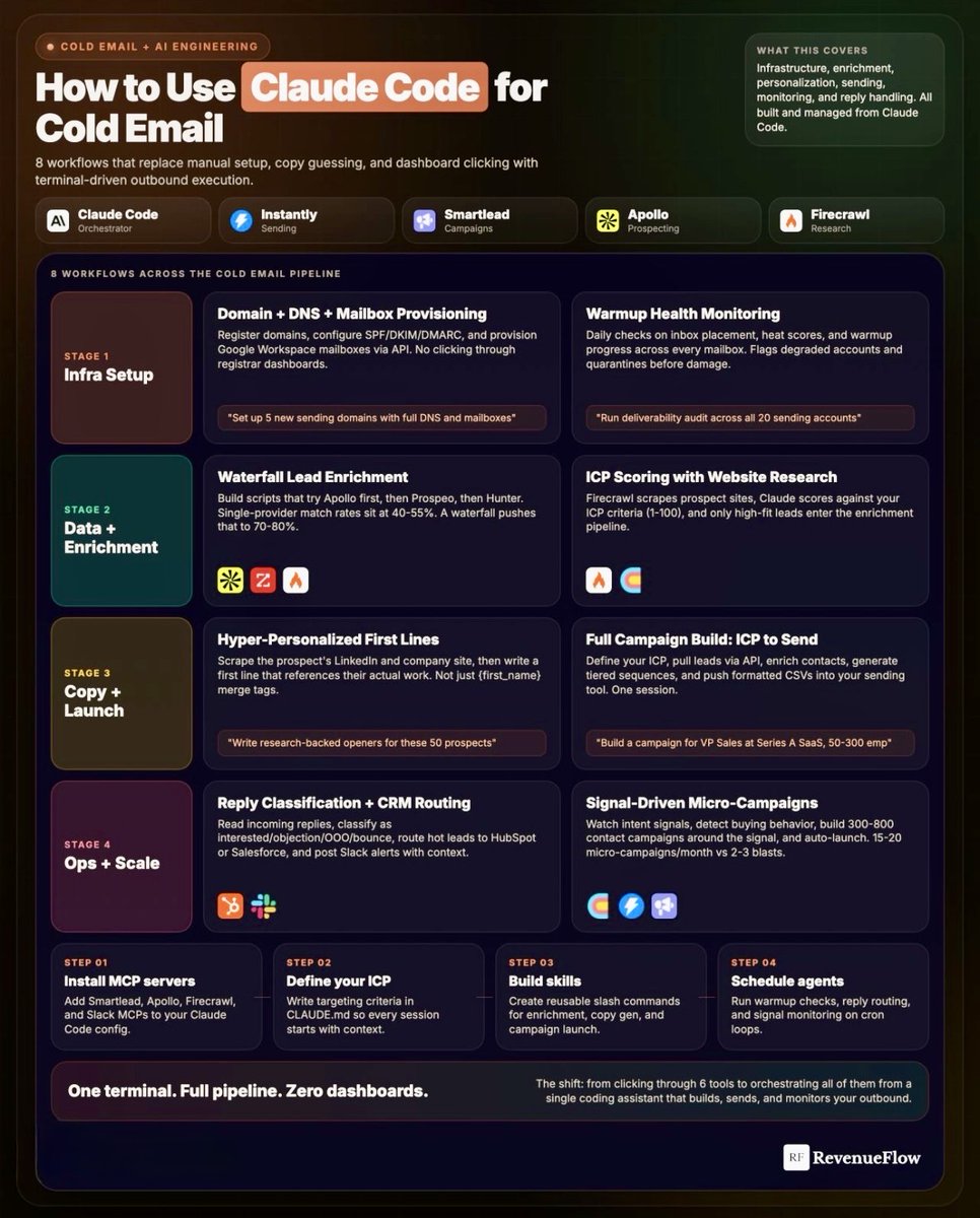 Hosun Chung tweet media