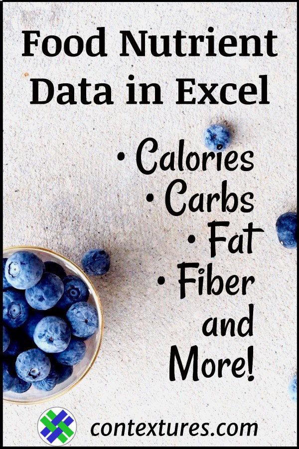 Contextures tweet media