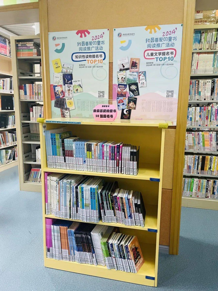 Sandeep Modapu tweet media