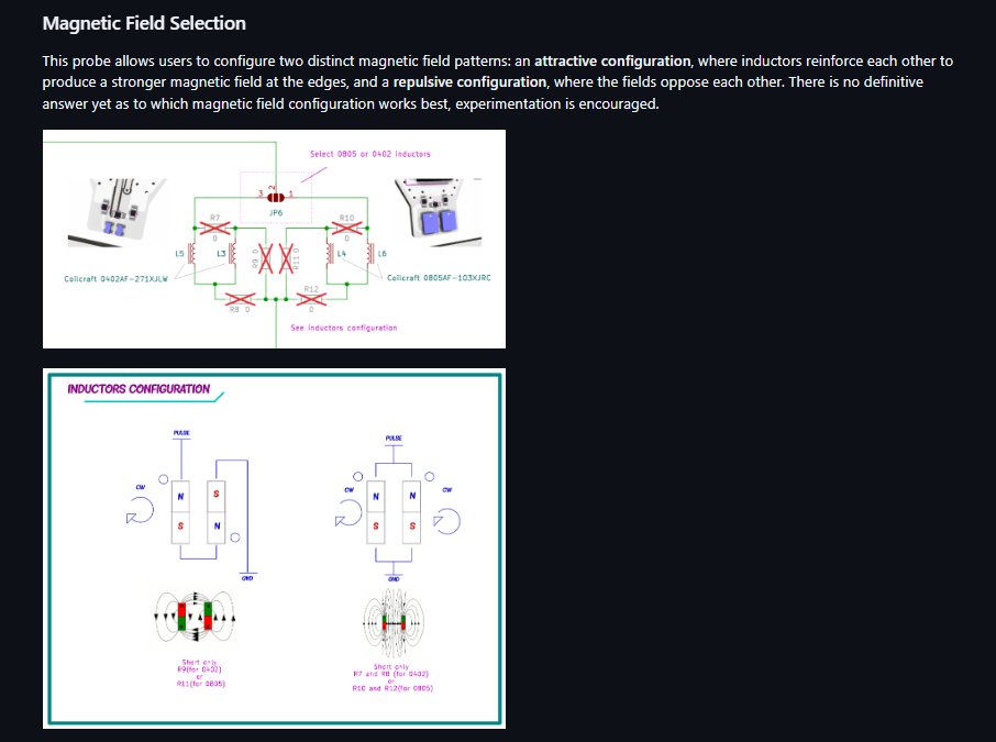 giammaiot2's tweet photo. Arrow Experimental EMFI Probes

https://t.co/o6KsqBA8oh

This project includes the design files of experimental electromagnetic fault injection probes

EMFI 😎
https://t.co/cSCNBIsciY

#SoftwareDefinedEMP #SDEMP
#SoftwareDefinedEMFI #SDEMFI
#EW #EMP #EMFI https://t.co/NPnxkNRKzV