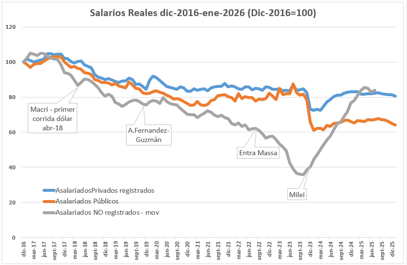 Diego Dequino tweet media