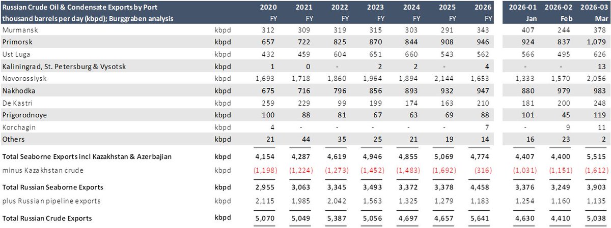 Alexander Stahel 🌻 tweet media