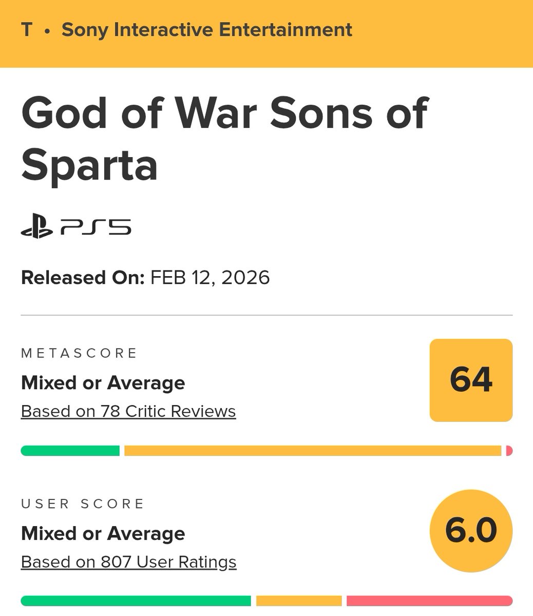 AnaAnsan (XSX Xbox Ally X GamePass Ultimate 💚) tweet media