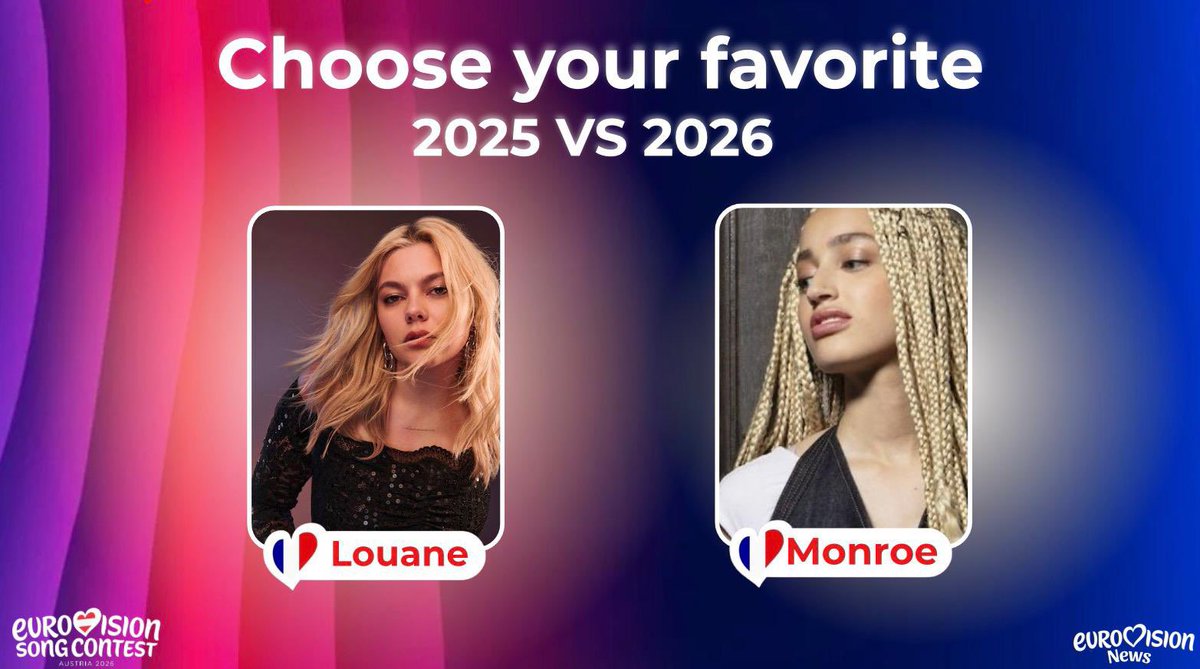 Eurovision News tweet media