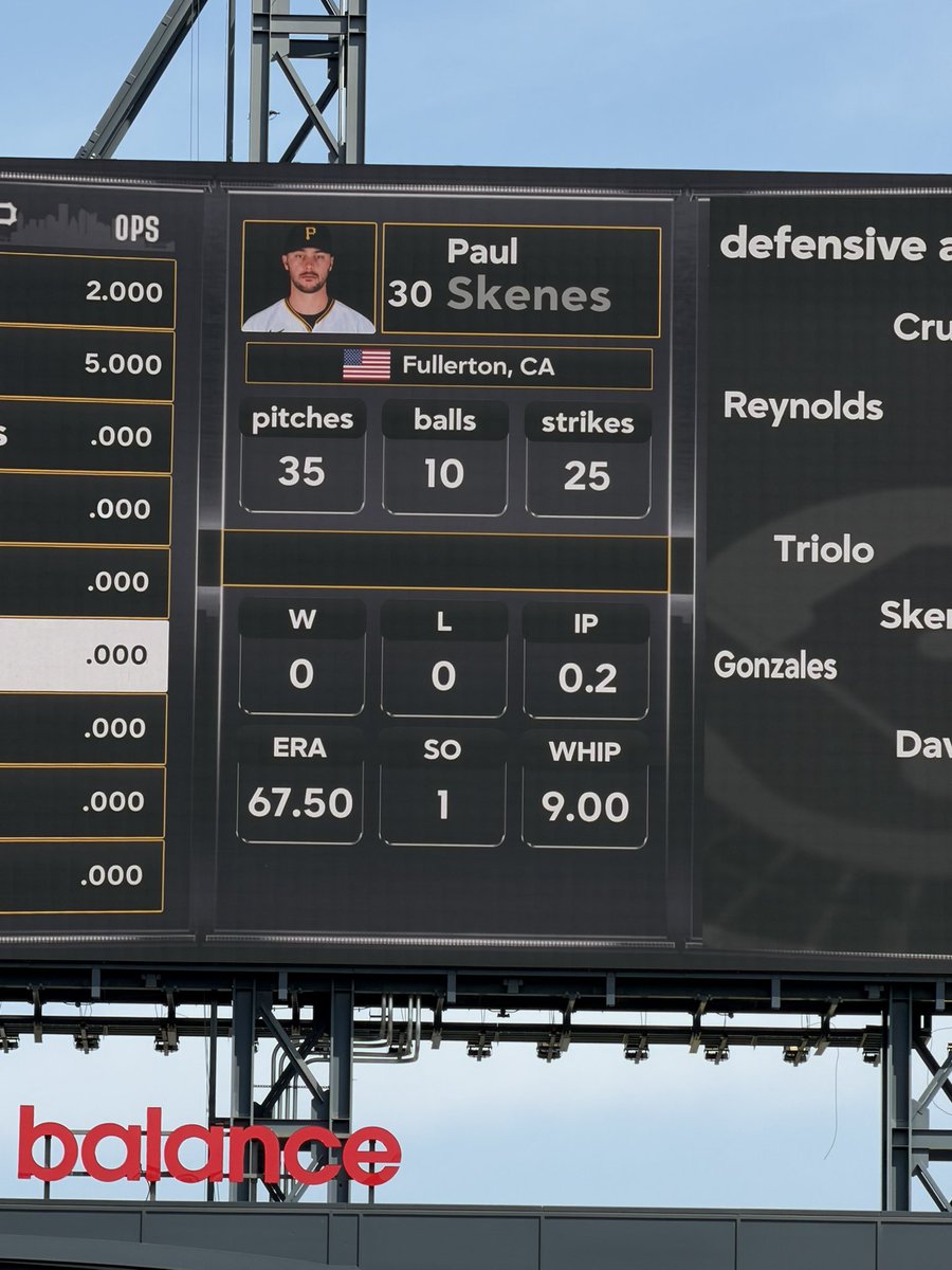 Marc Luino tweet media