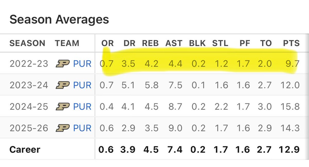 slimy guy tweet media
