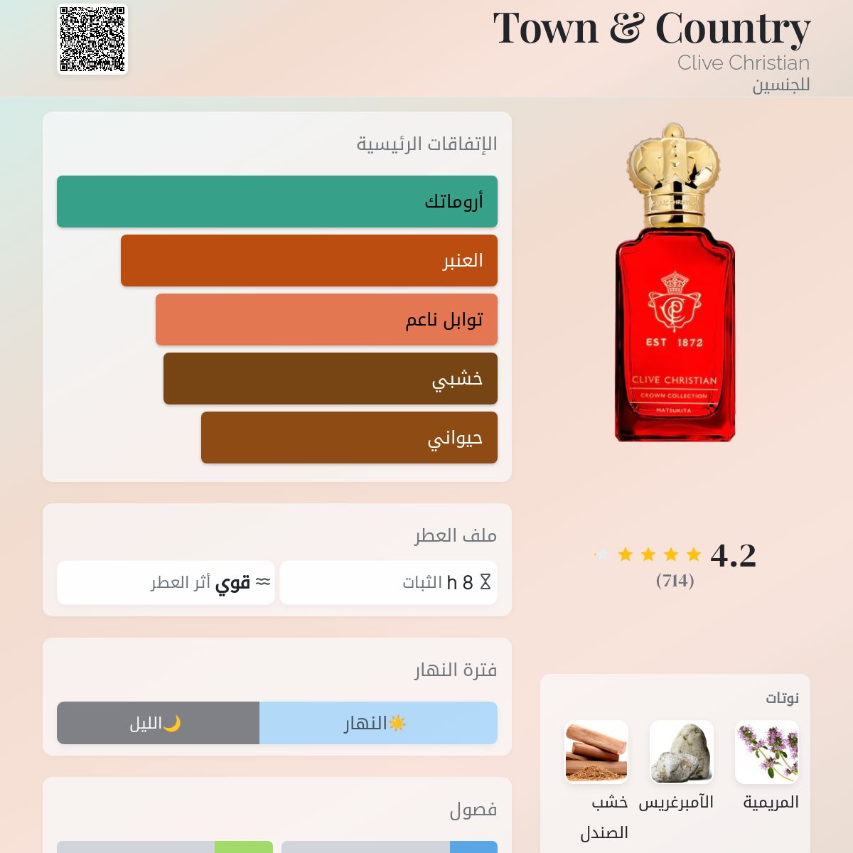 ــــنــبــيلــــــ tweet media