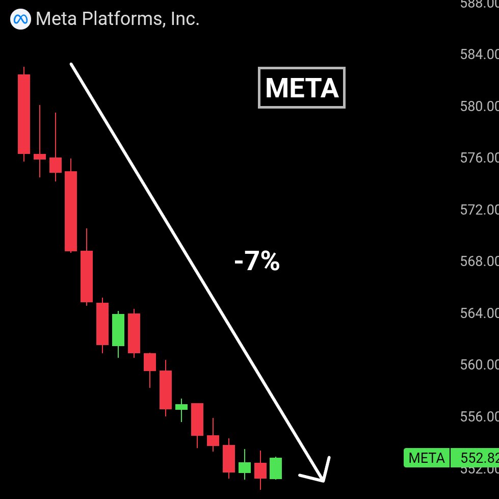Bull Theory tweet media