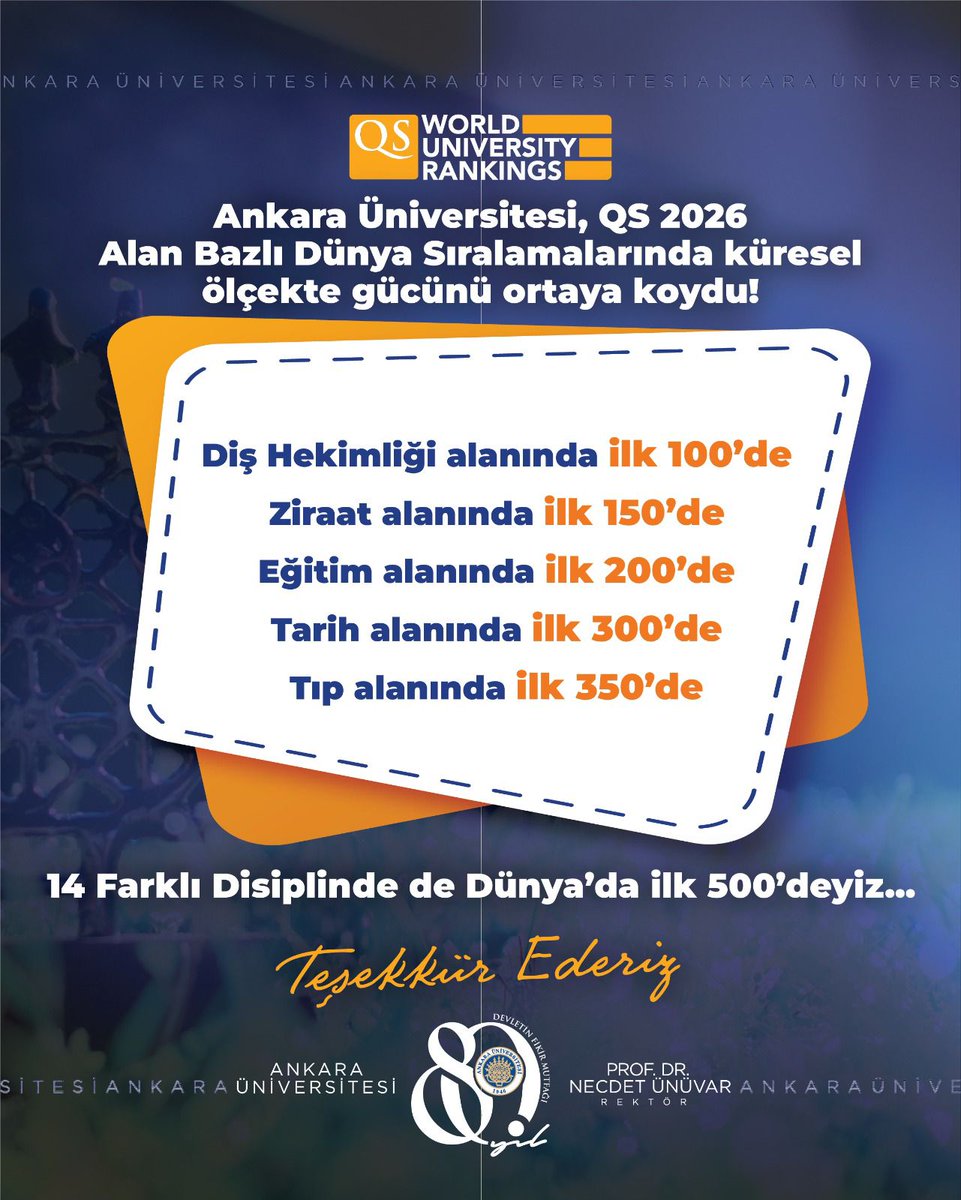 Ankara Üniversitesi tweet media