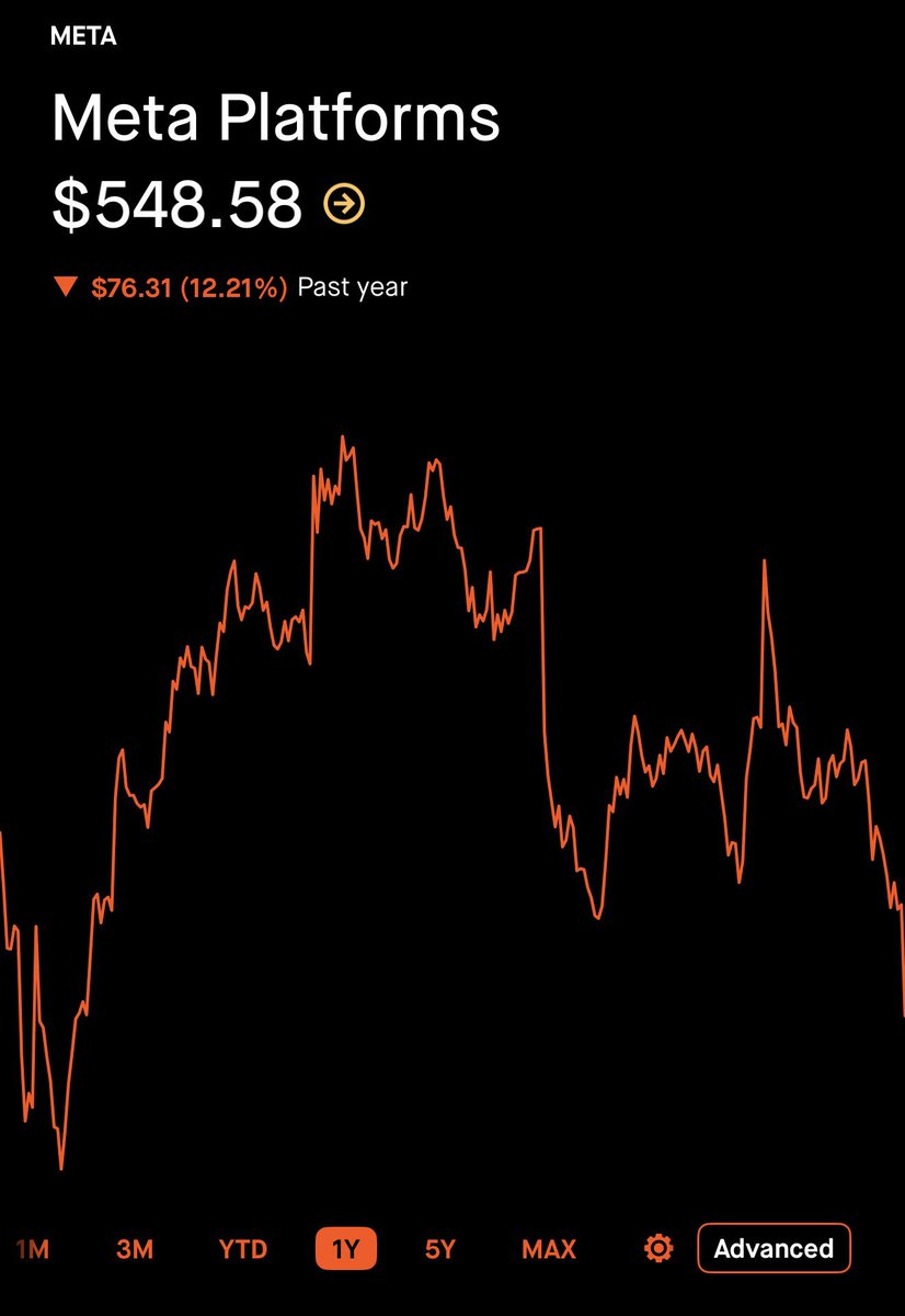 The Wheelie Investor tweet media