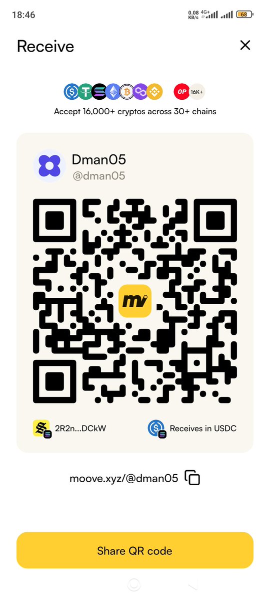 Dman05 🌊 Tabi 🍊 | Carina Arc tweet media