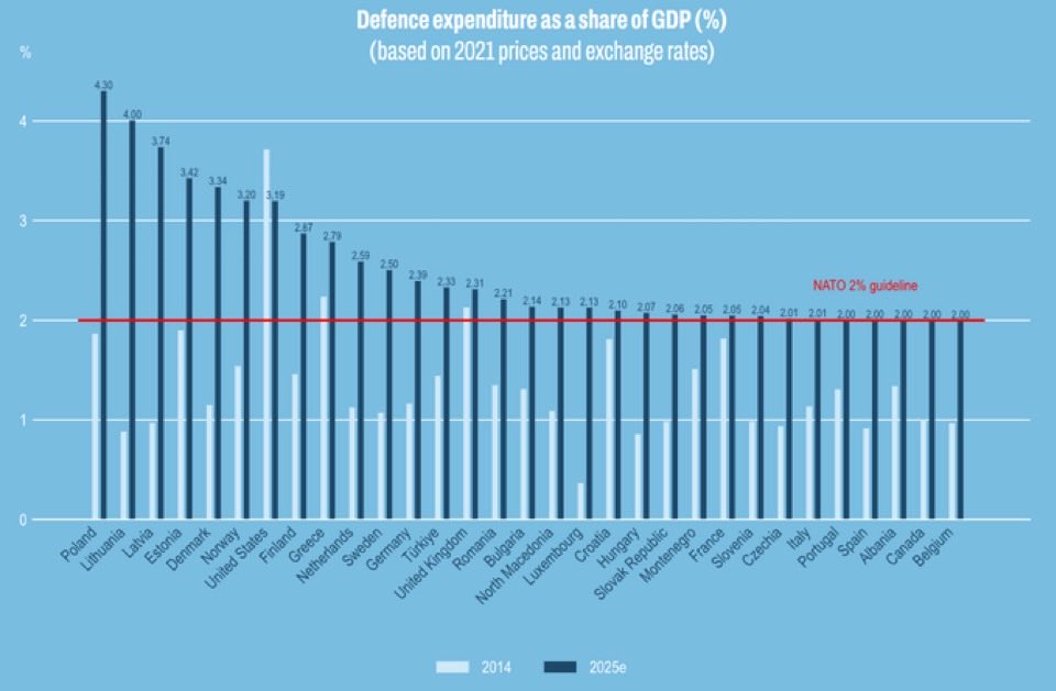 Greg Bagwell tweet media