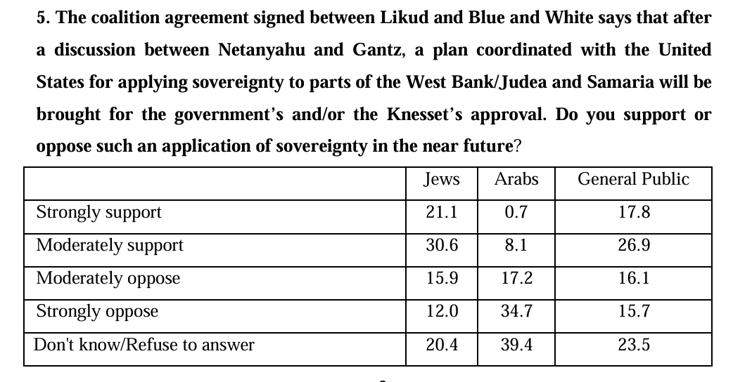 Craig Simon tweet media