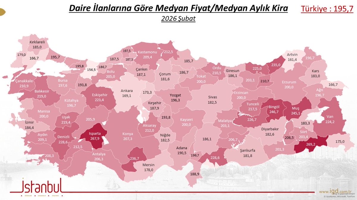 AHMET BÜYÜKDUMAN tweet media