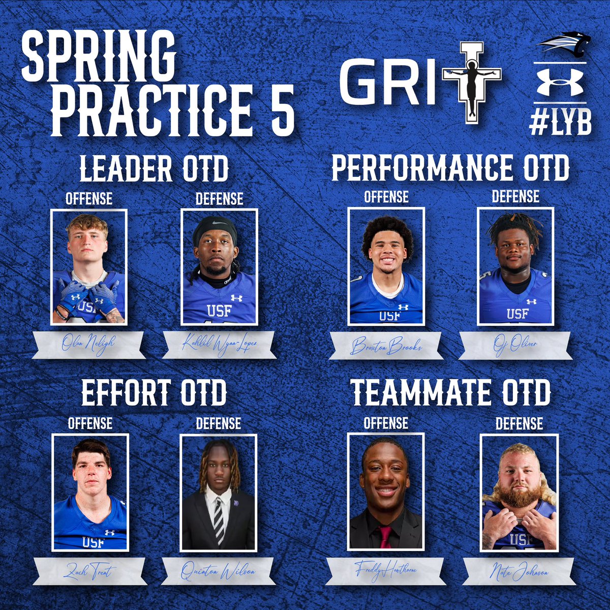 Saint Francis Football tweet media
