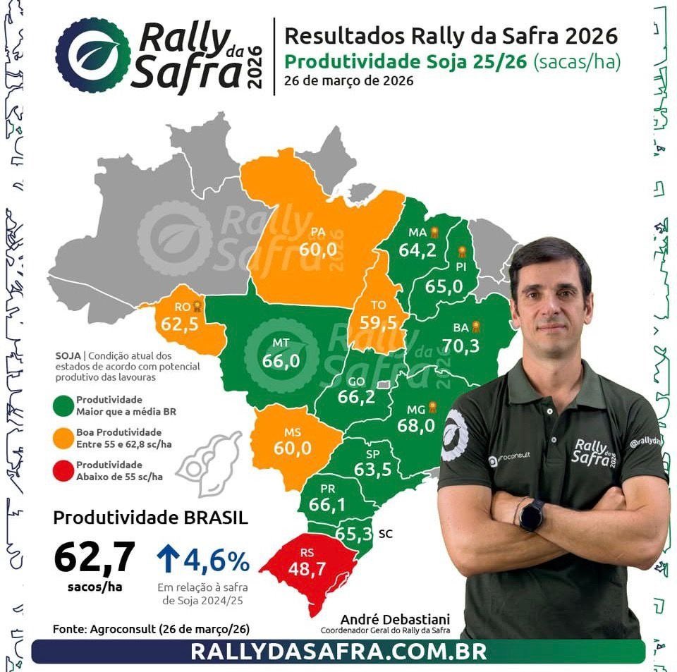 Alfredo Lago tweet media