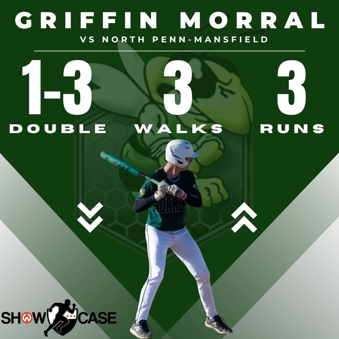 Showcase_cws tweet media