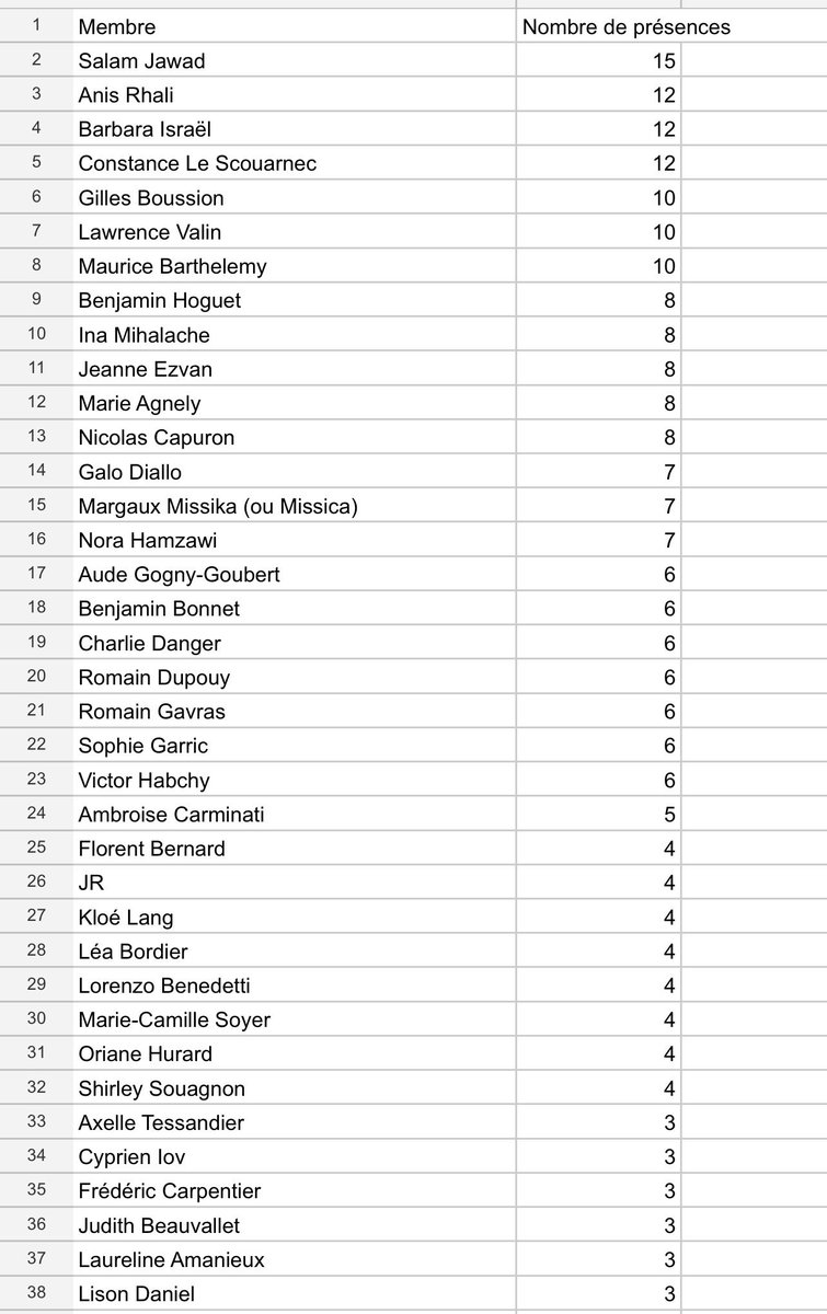 Dindon Fiscal tweet media